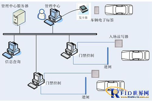 大連條碼廠家